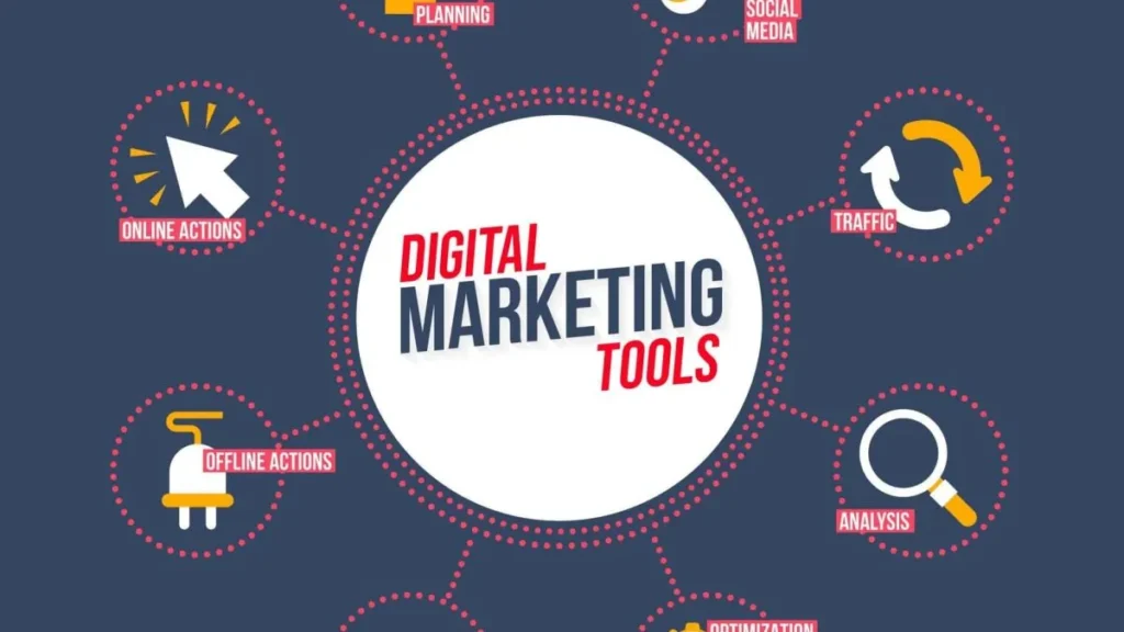 Top Tools for Effective Digital Campaign