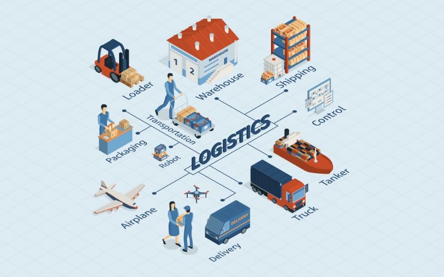 "Top 7 Reasons to Invest in Logistics Software"