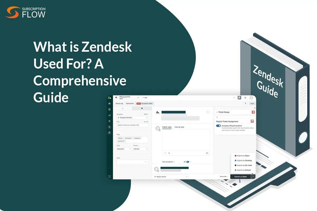 What is Zendesk used for ?