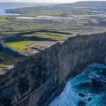 Aran islands galway