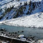 travel between Shimla and Manali