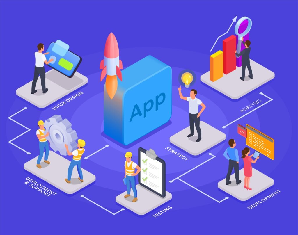 e-commerce app development