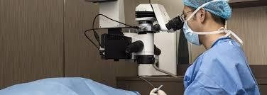 Retinal Surgery Device Market Size And Forecast Report 2024-2032